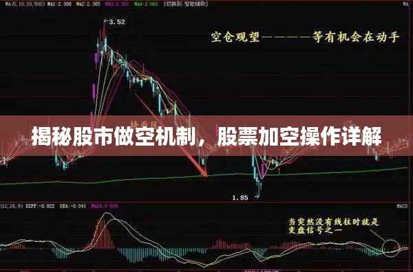 揭秘股市做空机制,股票加空操作详解