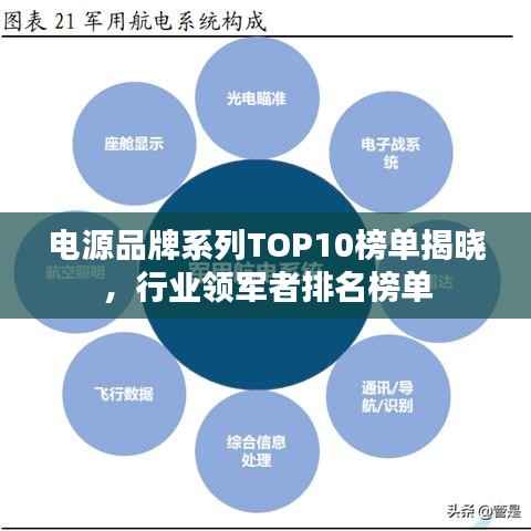 电源品牌系列TOP10榜单揭晓,行业领军者排名榜单