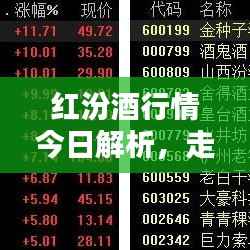 红汾酒行情今日解析,走势、价格一网打尽!
