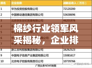 棉纱行业领军风采揭秘,企业排名前十榜单!