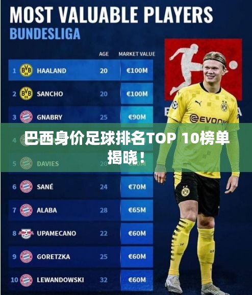 巴西身价足球排名TOP 10榜单揭晓!