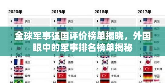 全球军事强国评价榜单揭晓，外国眼中的军事排名榜单揭秘