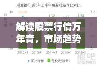 解读股票行情万年青，市场趋势与未来发展展望