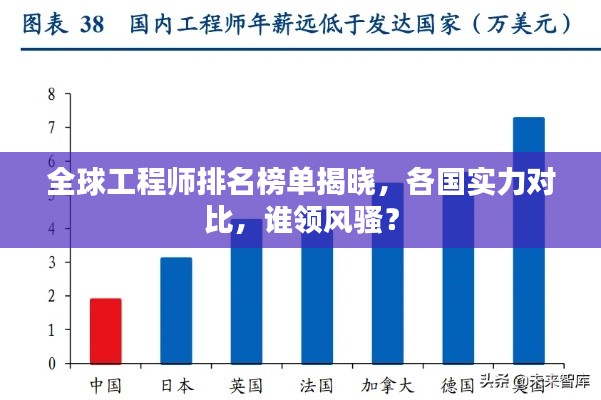 鸡飞狗跳 第2页