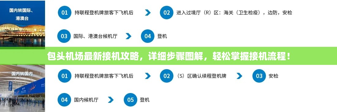 包头机场最新接机攻略,详细步骤图解,轻松掌握接机流程!