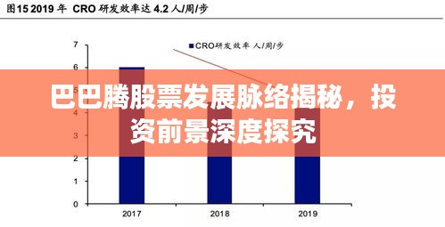 巴巴腾股票发展脉络揭秘,投资前景深度探究