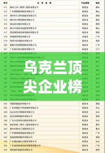 乌克兰顶尖企业榜单揭晓,前十强企业大放异彩!