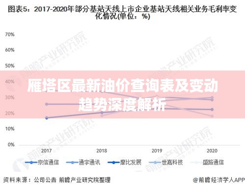 慎重其事 第2页