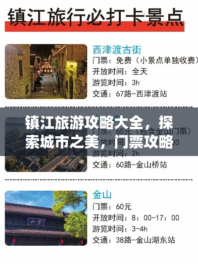 镇江旅游攻略大全，探索城市之美，门票攻略一网打尽