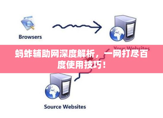 蚂蚱辅助网深度解析,一网打尽百度使用技巧!