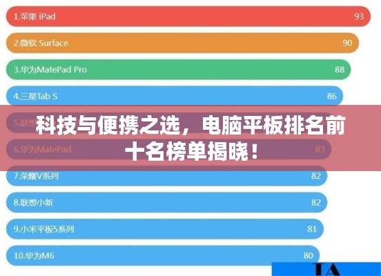 科技与便携之选，电脑平板排名前十名榜单揭晓！